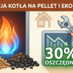 Zgłoszenie regulacji kotła – Formularz i cennik