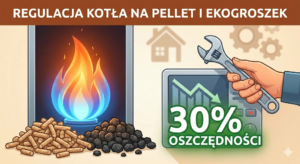 Zgłoszenie regulacji kotła – Formularz i cennik