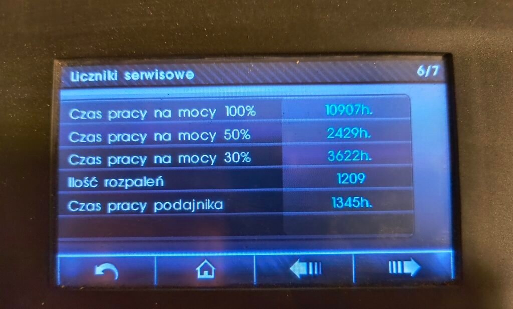 Ile opału zużywa kocioł latem? Licznik podajnika i Metrigo. ecoMAX tryb LATO, priorytet CWU